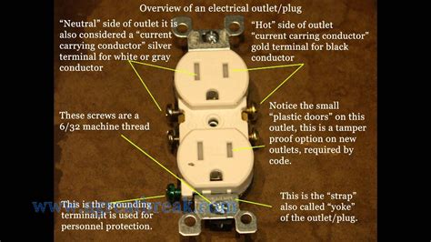 how to remove a metal electrical box|replace outlet box.